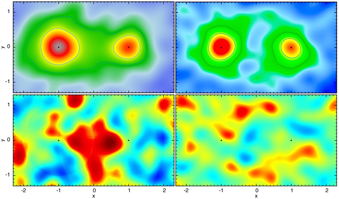 Lopsided Satellite Distributions feature image